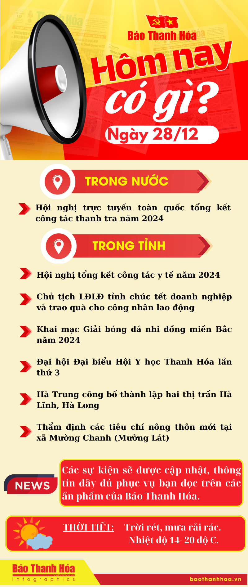 Hôm nay có gì? - Sự kiện nổi bật ngày 28/12/2024