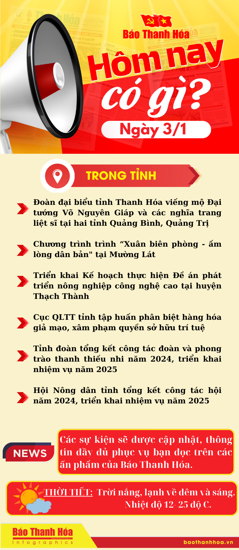 Hôm nay có gì? - Sự kiện nổi bật ngày 3/1/2025