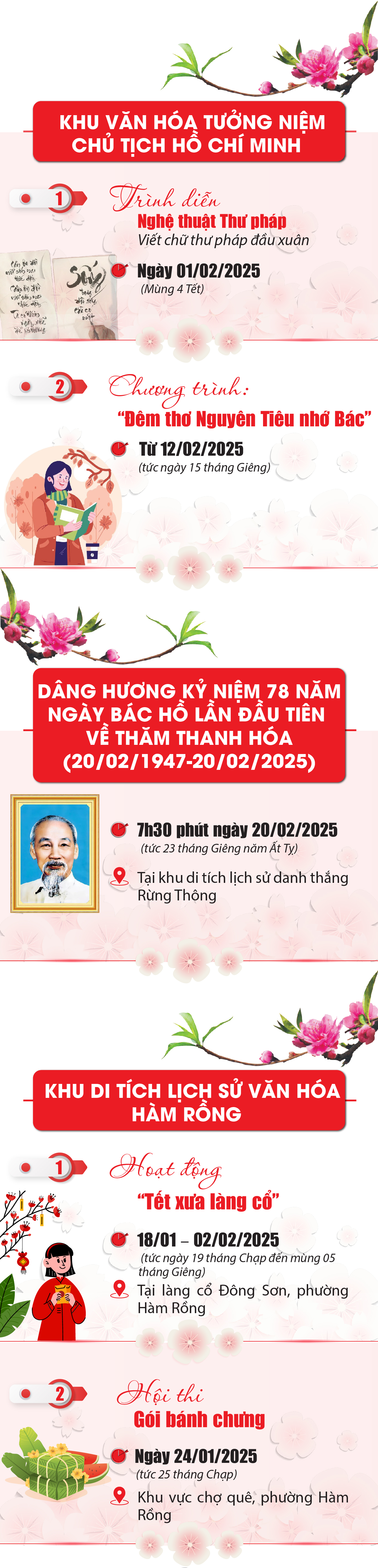 [Infographics] - Hoạt động mừng Xuân Ất Tỵ - 2025 tại TP Thanh Hóa