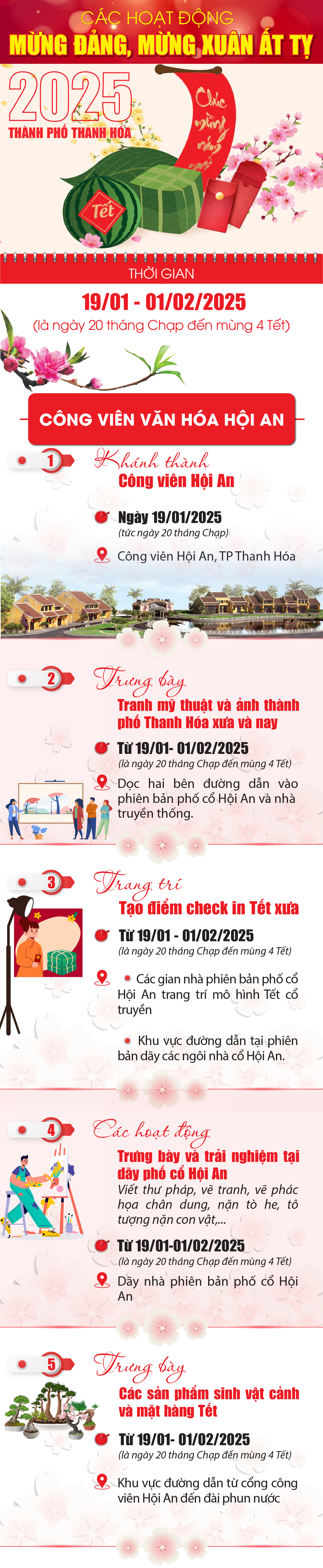 [Infographics] - Hoạt động mừng Xuân Ất Tỵ - 2025 tại TP Thanh Hóa