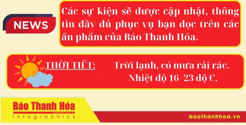 Hôm nay có gì? - Sự kiện nổi bật ngày 8/1/2025