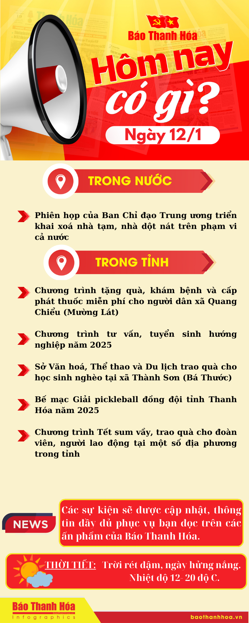 Hôm nay có gì? - Sự kiện nổi bật ngày 12/1/2025