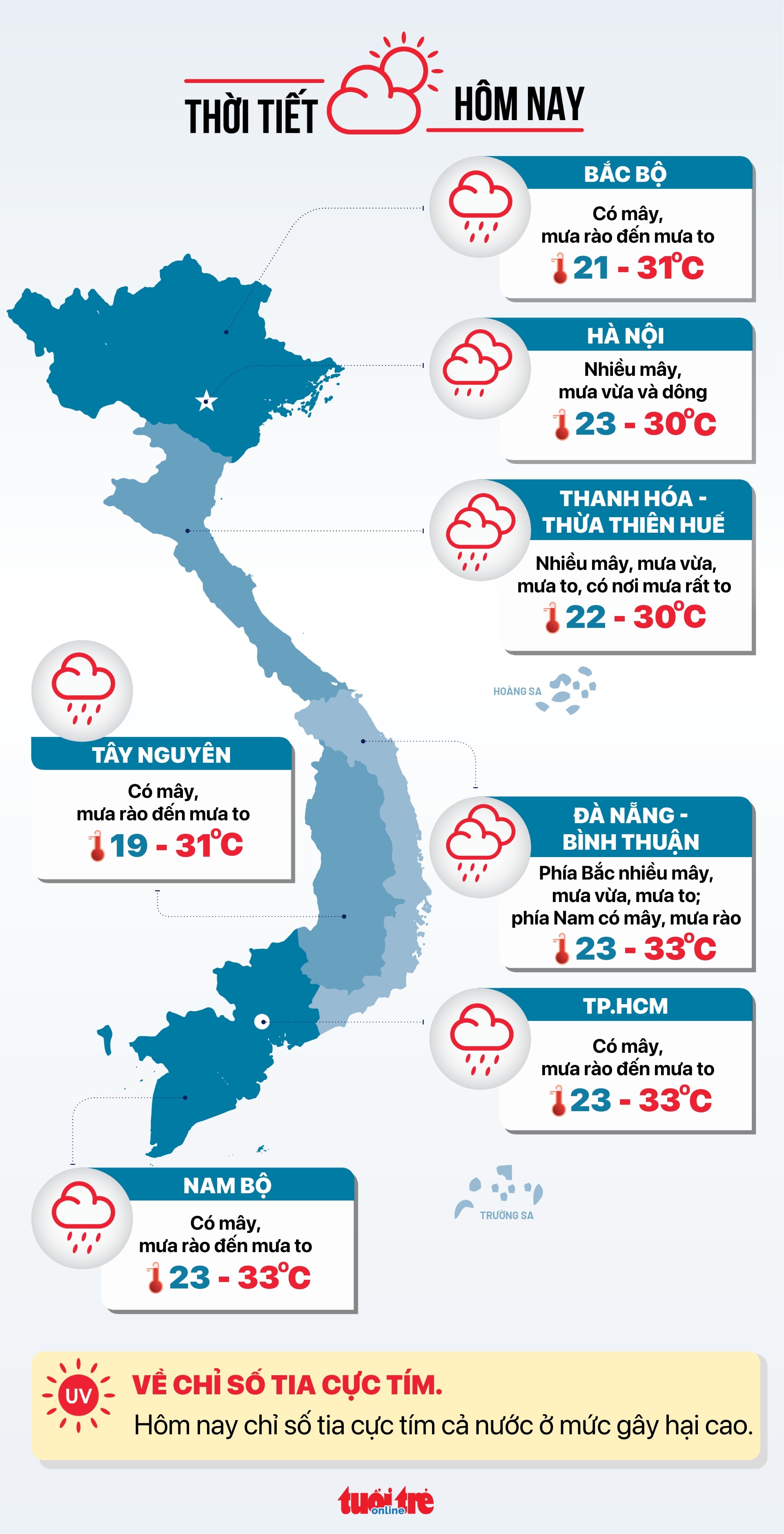 Tin tức sáng 21-10: Khai mạc kỳ họp thứ 8, Quốc hội xem xét công tác nhân sự - Ảnh 4.