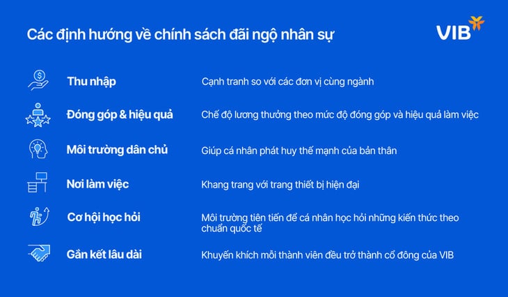 Lưu nháp tự động