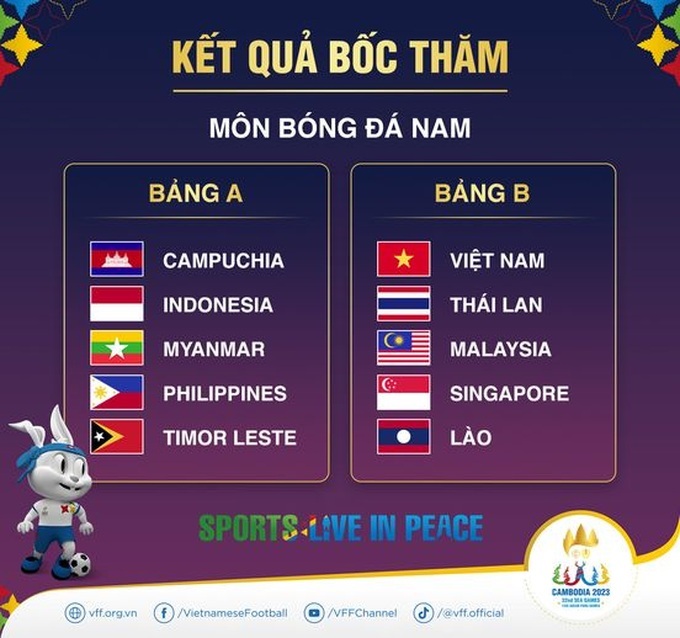 Indonesia lo ngay ngáy bị cấm dự SEA Games - 3