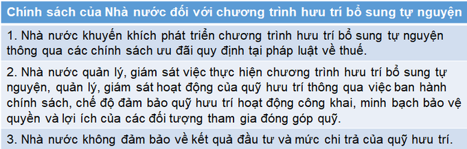 Làm cách nào để có lương hưu cả trăm triệu đồng? - 4