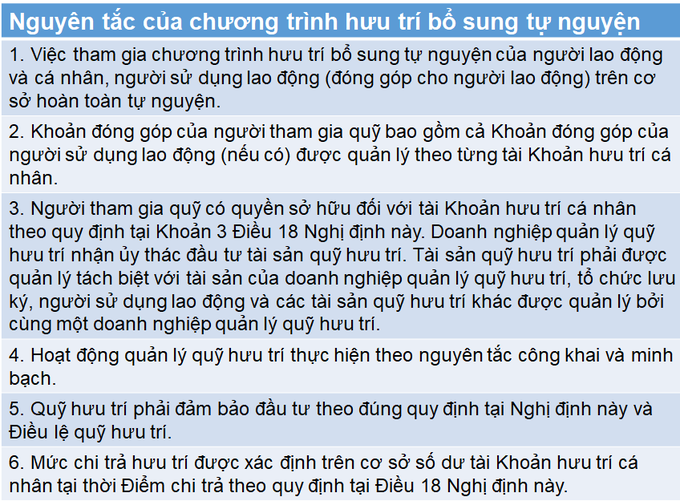 Làm cách nào để có lương hưu cả trăm triệu đồng? - 3