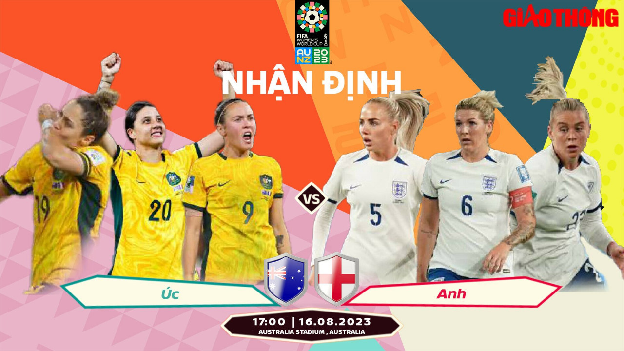 Australia vs England, Women's World Cup 2023 Vietnam.vn