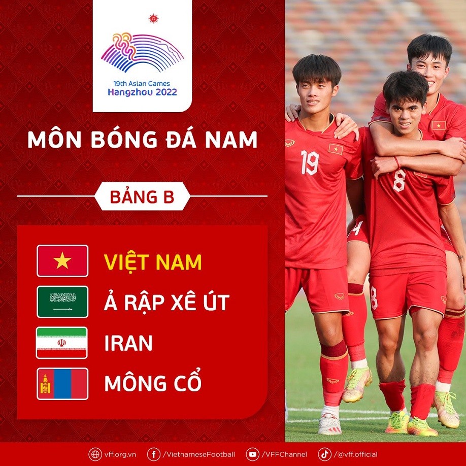 The Vietnam Olympic team begins to practice together towards Asiad 19