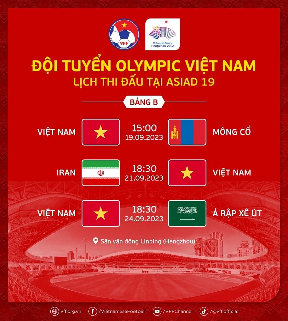 Match schedule and list of 24 Vietnamese Olympic team players