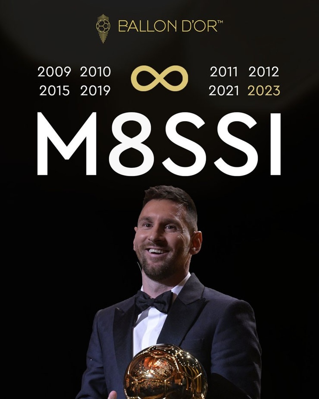 Winning the 2023 Golden Ball, Messi is praised by the world press -  Vietnam.vn