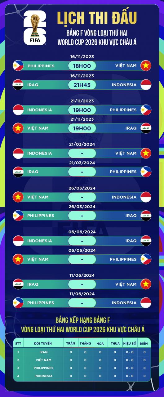 Tuyển Việt Nam xung trận ở vòng loại World Cup: Khát vọng của HLV Troussier - 17