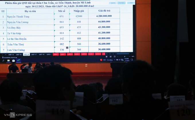 Màn hình của phiên đấu giá hôm 30/12/2023 hiển thị thông tin Nguyễn Thanh Tùng trả giá 4,28 tỷ đồng một m2 đất. Ảnh: Võ Hải