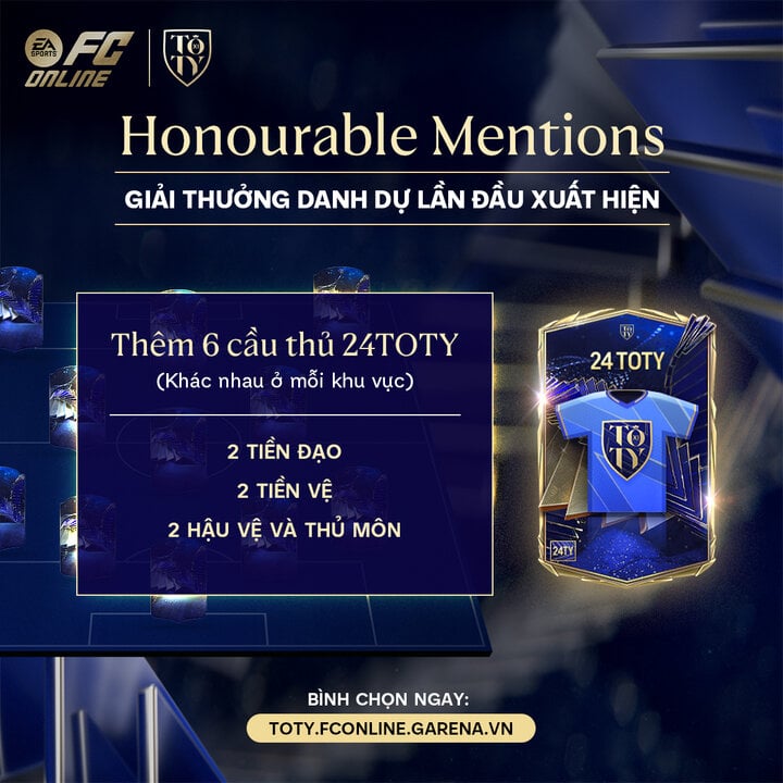 Cristiano Ronaldo officially appears in the nomination for 24 Team of ...