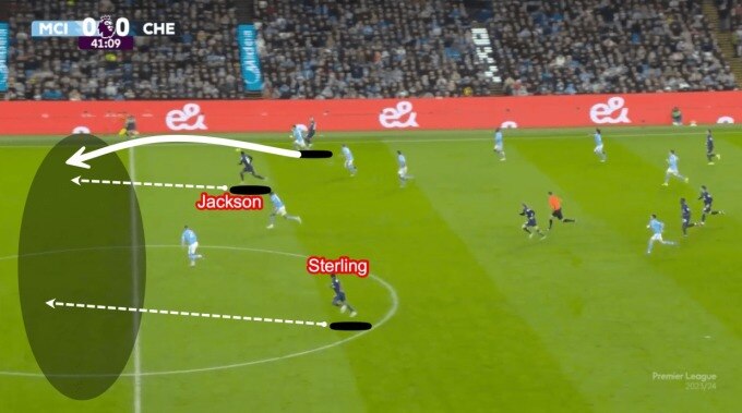 Chelsea phản công lợi hại với hai mũi nhọn Jackson và Sterling trong trận hòa Man City 1-1 tại Ngoại hạng Anh hồi giữa tháng 2.