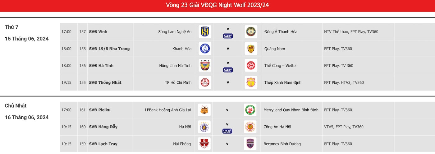Lịch thi đấu và trực tiếp vòng 23 V-League mới nhất: Nhiều trận cầu nóng bỏng- Ảnh 6.