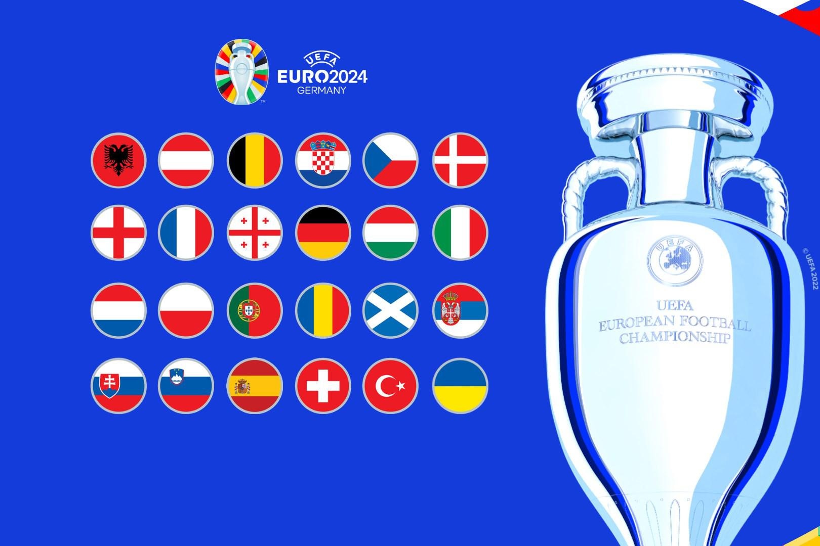 Bảng xếp hạng EURO 2024 mới nhất: Đức, Tây Ban Nha, Anh chiếm đỉnh bảng