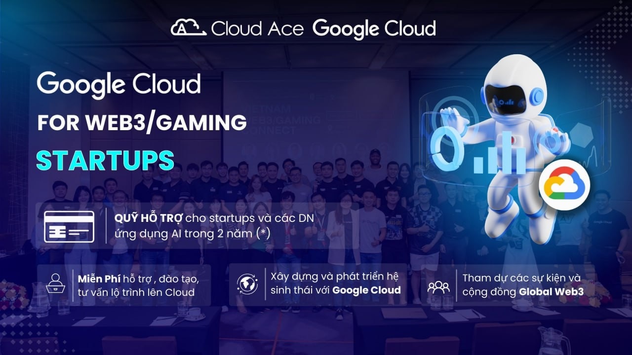 Vietnam Web3/Gaming Connect: Kết nối chuyên gia, khám phá giải pháp AI Google Cloud- Ảnh 1.