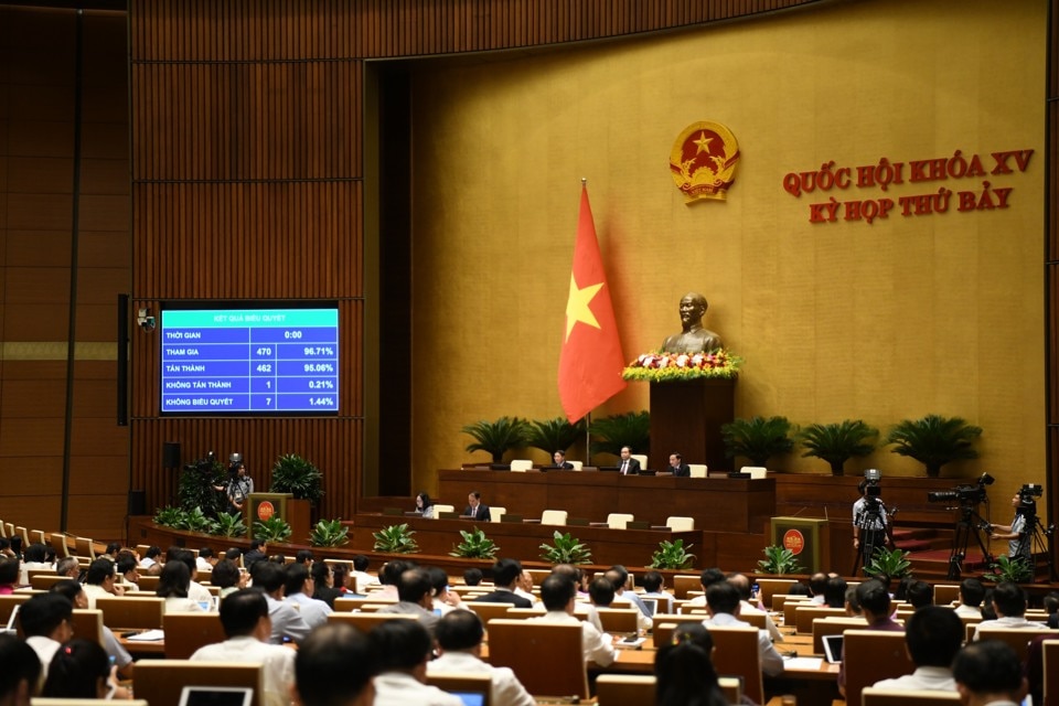 Quang cảnh phiên họp của Quốc hội thông qua Luật Thủ đô 