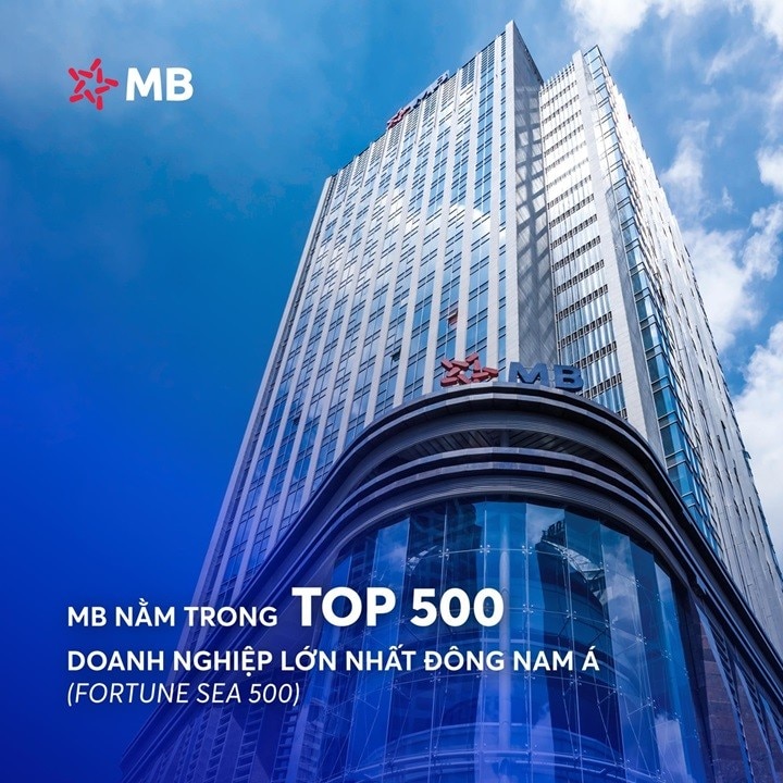 MB Bank chính thức nằm trong bảng xếp hạng TOP 500 Fortune.