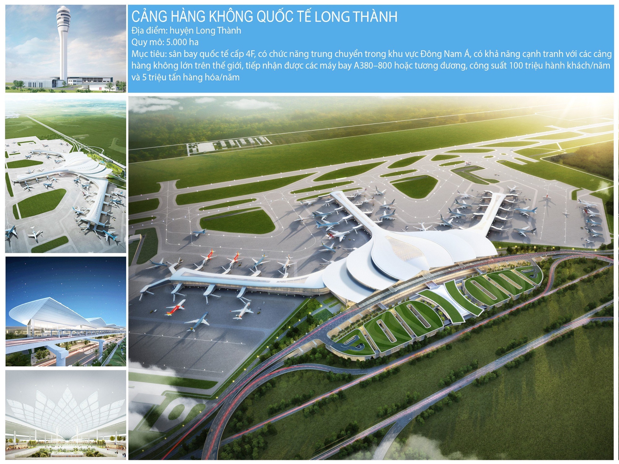Mô hình sân bay Long Thành. Khu vực làm sân bay cũng là nơi được kỳ vọng tạo đọng lực phát triển kinh tế cho cả vùng - Ảnh: TL
